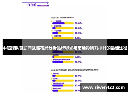 中超球队赞助商战略布局分析品牌曝光与市场影响力提升的最佳途径